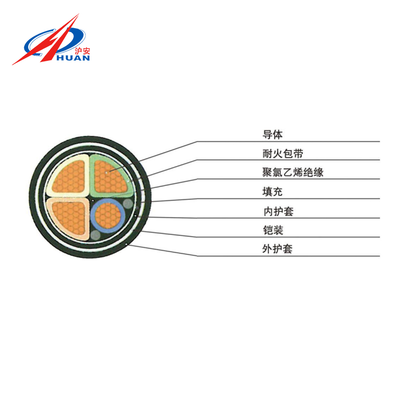 WDZCN-YJY23 銅芯低煙無鹵阻燃防火裝甲電源線